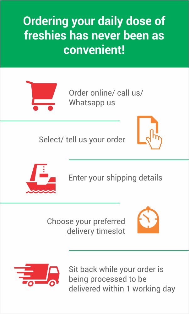 How to order